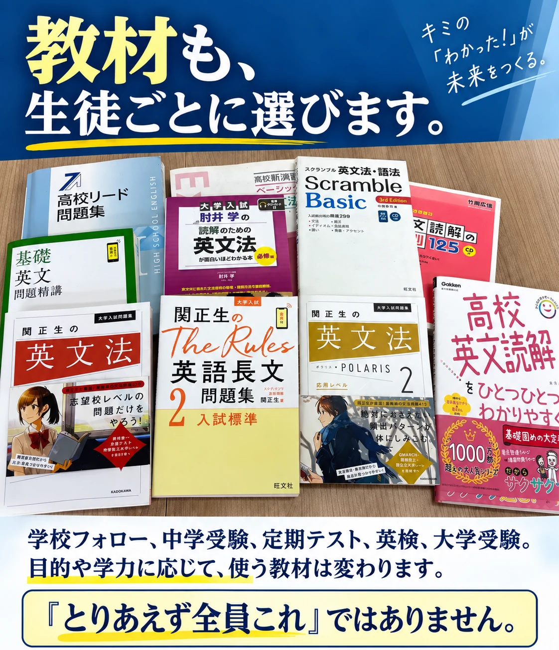 目的に合わせて異なる教材を選ぶ例
