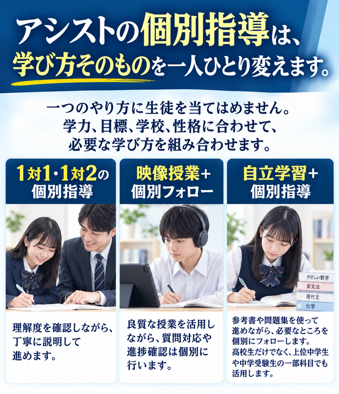 アシストの1対1・1対2、映像授業、自立学習を組み合わせた個別指導
