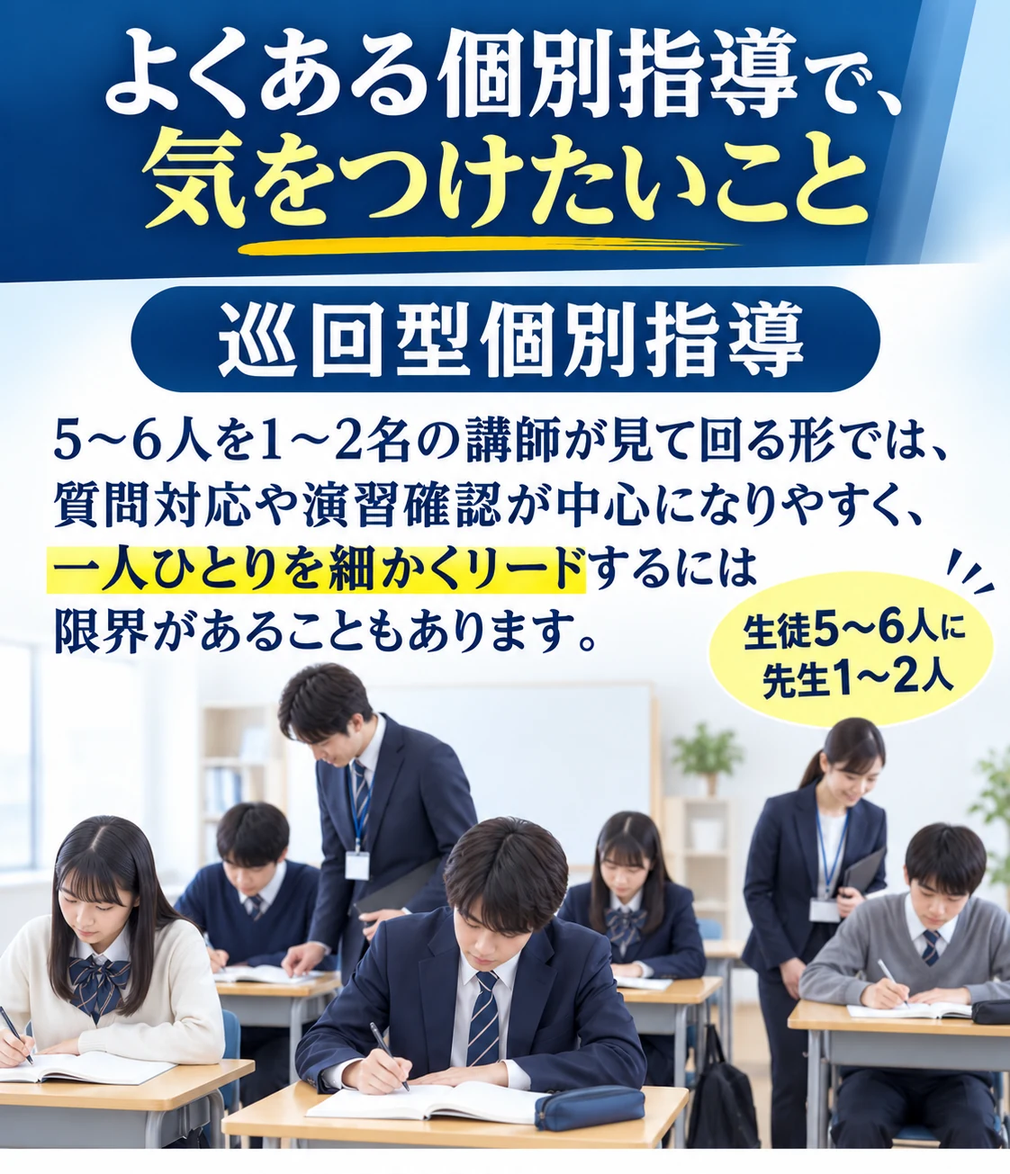 巡回型個別指導の問題点を示した図